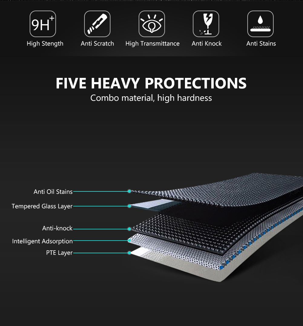 Paquete de 2 Protectores de Pa - Smartwatch Screen Film reseña y precio