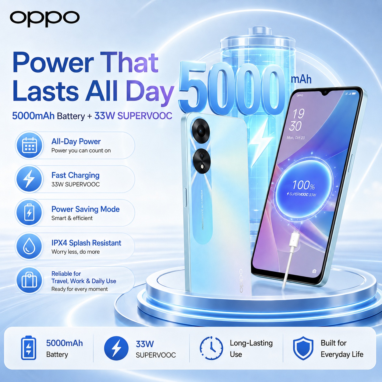 Nuevo Teléfono OPPO A78 5G 202 - Oppo A78 reseña y precio